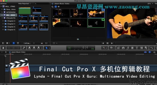 Multicamera Video Editing